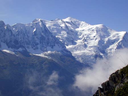Mont Blanc